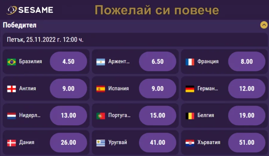 Коефициенти за световен шампион в Sesame.bg