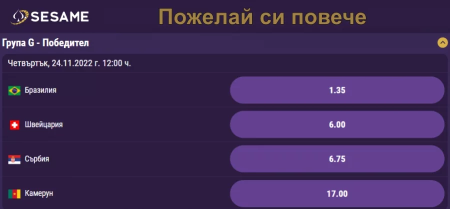 Коефициенти за Световното по футбол - група G