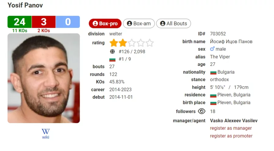Според най-големия боксов архив - BoxRec, Панов е извън топ 100 в категорията си Според най-големия боксов архив - BoxRec, Панов е извън топ 100 в категорията си