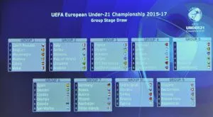 Младежите ни в нелека група за Евро 2017