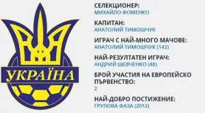 Украйна