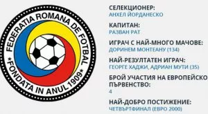 Румъния