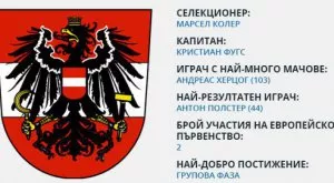Австрия