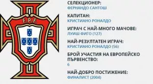 Португалия