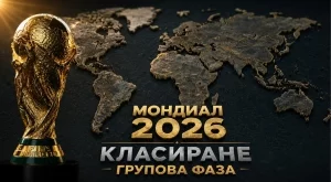 Всички групи на Мондиал 2026: Класиране, отбори, голова разлика, точки