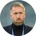 Янко Станчев