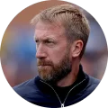 Янко Станчев